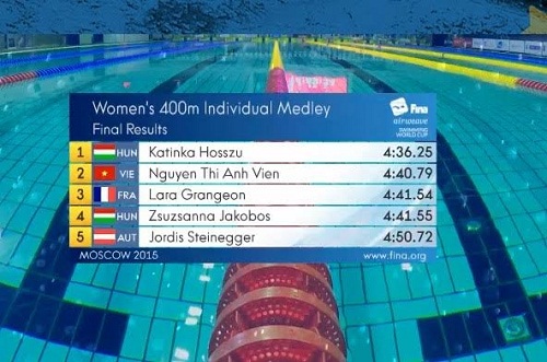 Thành tích của các VĐV tham gia lượt bơi chung kết 400m hỗn hợp