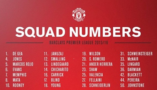 Man Utd công bố số áo chính thức cho các cầu thủ