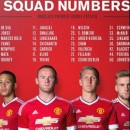 Man Utd công bố số áo chính thức mùa giải mới